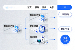 C7官网简洁明了的用户界面与流畅的操作体验展示